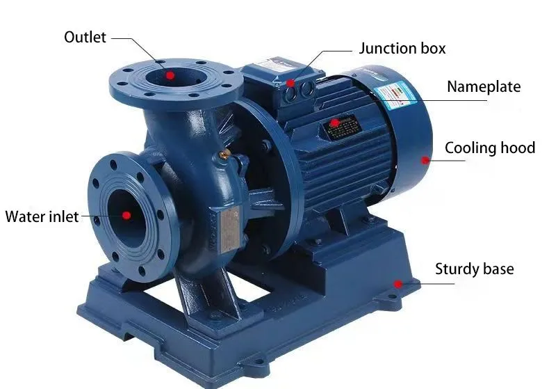 liqen pipeline pump component diagram