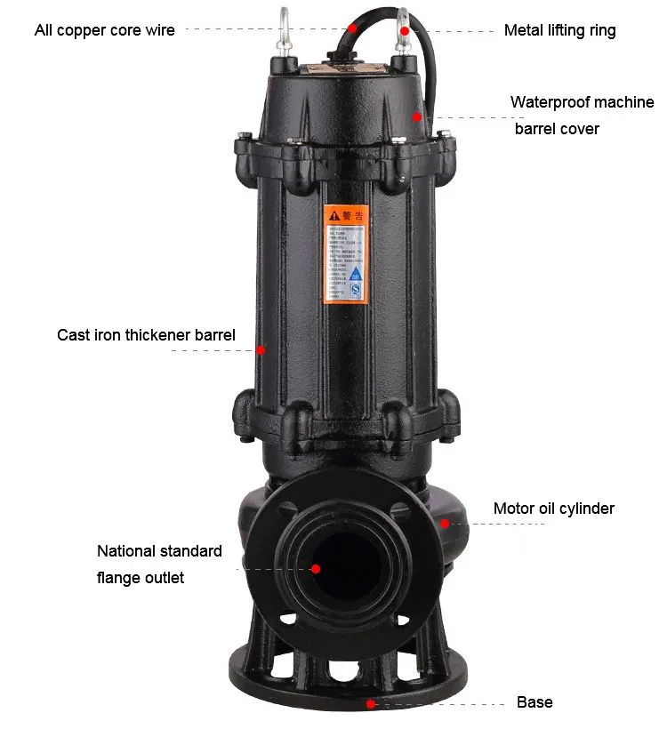 Mud Pump Diagram