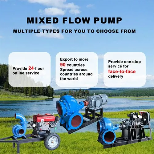 liqen-MIXED-FLOW-PUMP—Multiple-Display-Types
