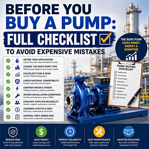 before-you-buy-a-pump-checklist before-you-buy-a-pump-checklist